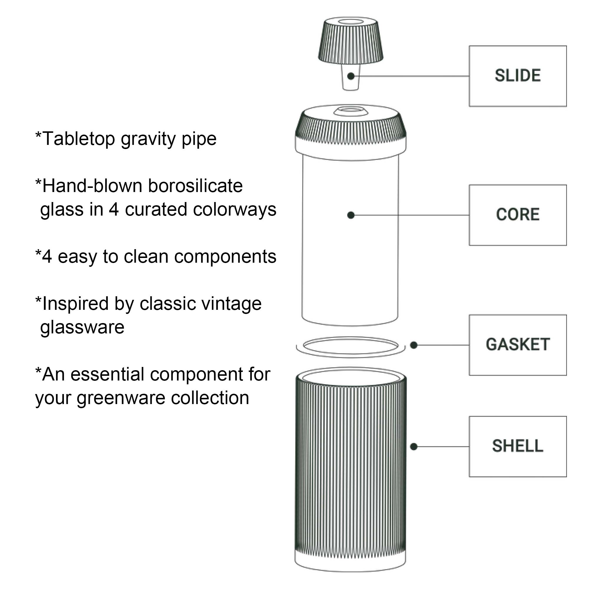 NWTN Home Deco Gravity Pipe