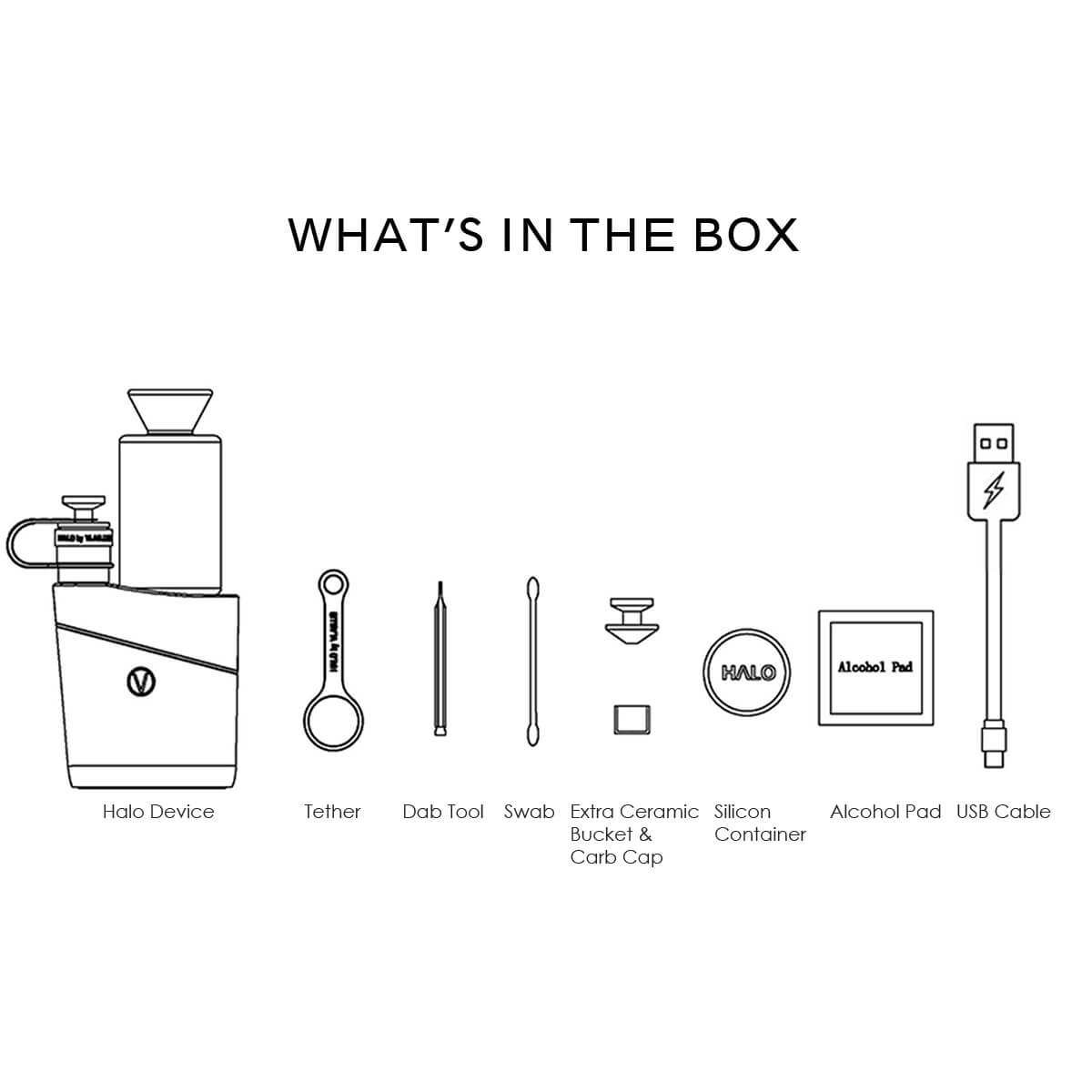 Halo Portable Smart Dab E-Rig