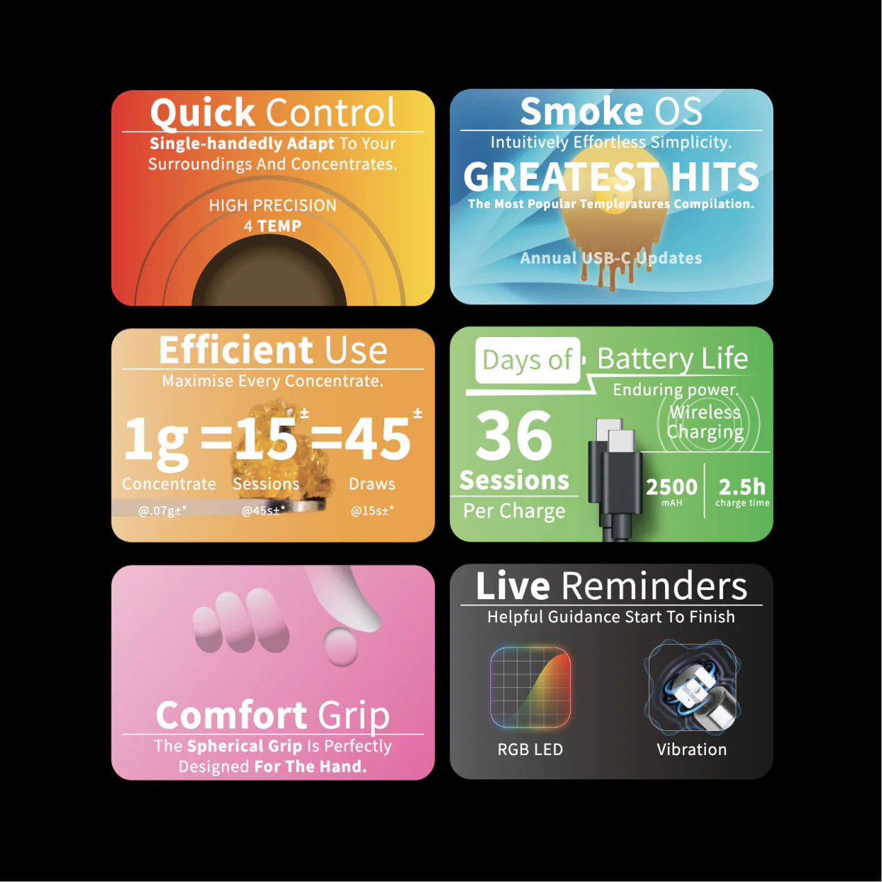 Yocan Black Phaser Ace 2.0