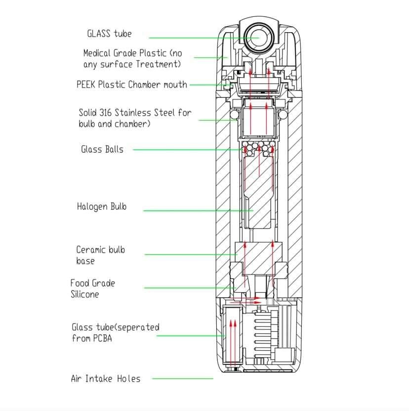 Angus Ruby Edition Portable Convection Vaporizer