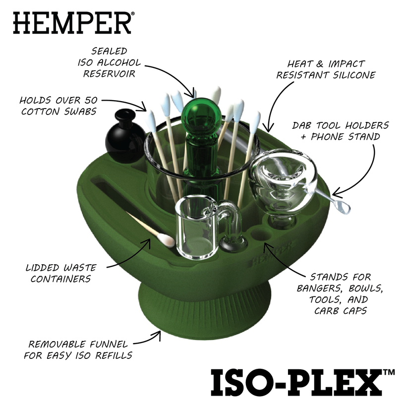 IsoPlex Silicone Cleaning Station features and functional details