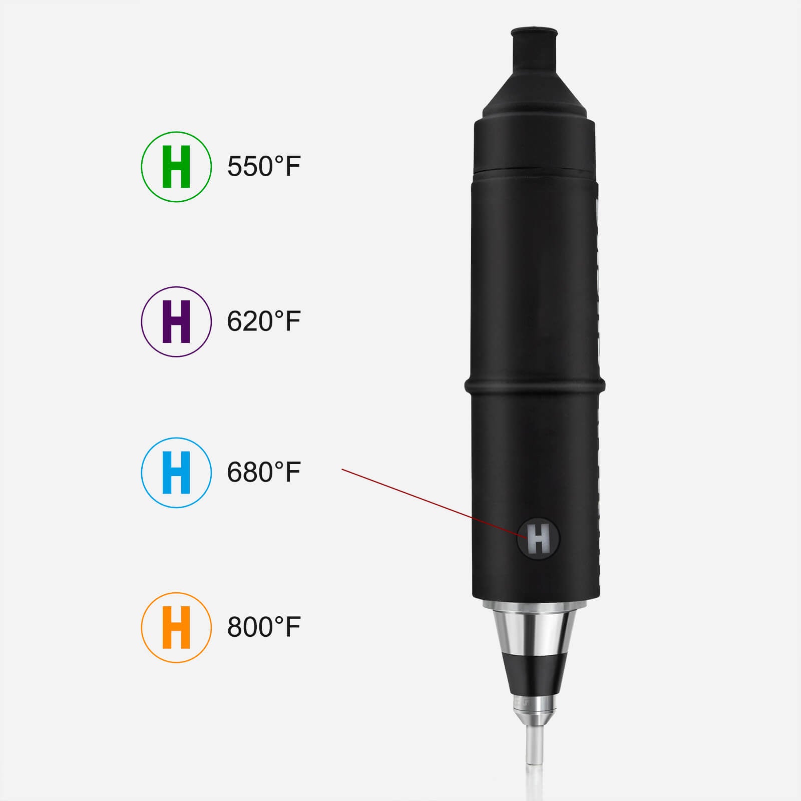 HUMAN SUCKS Stinger Electric Nectar Collector | INHALCO